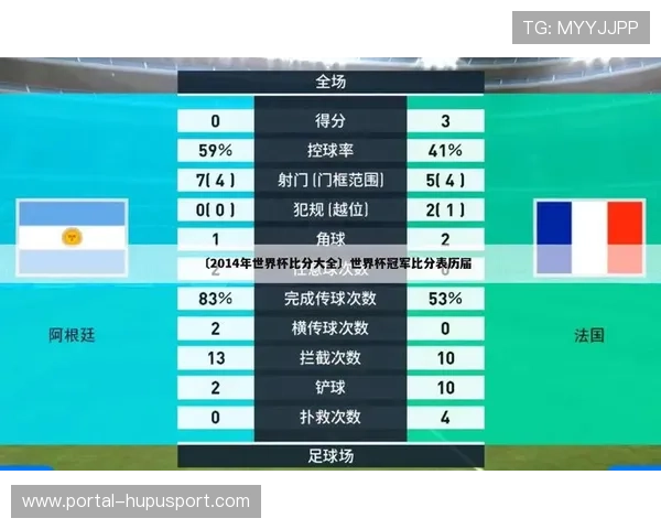 德国足球智库发布报告，预测未来十年气候对赛程影响